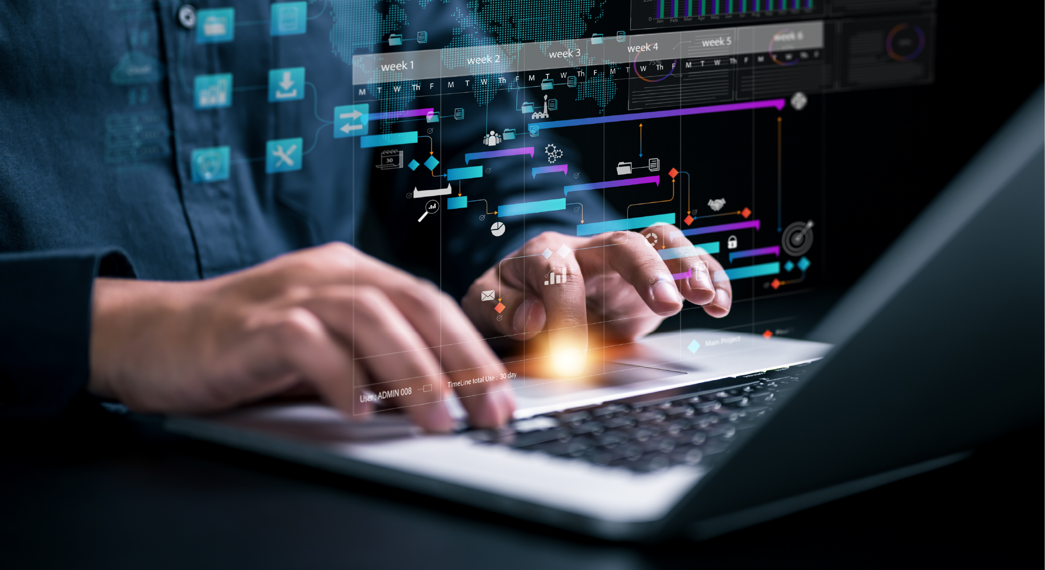 Software a Medida vs. Software Comercial (SaaS):